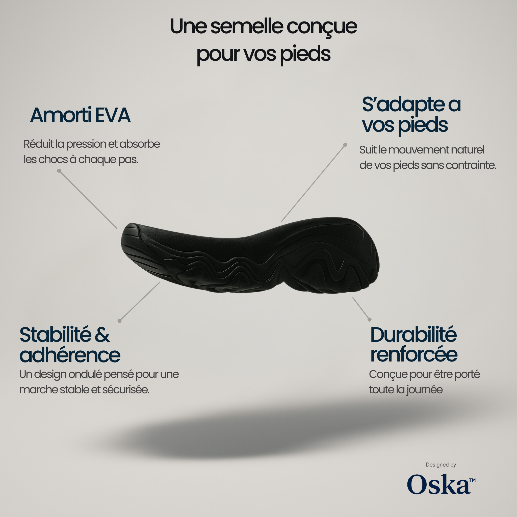Oska™ – Vos alliées confort pour tenir +8h debout sans souffrir