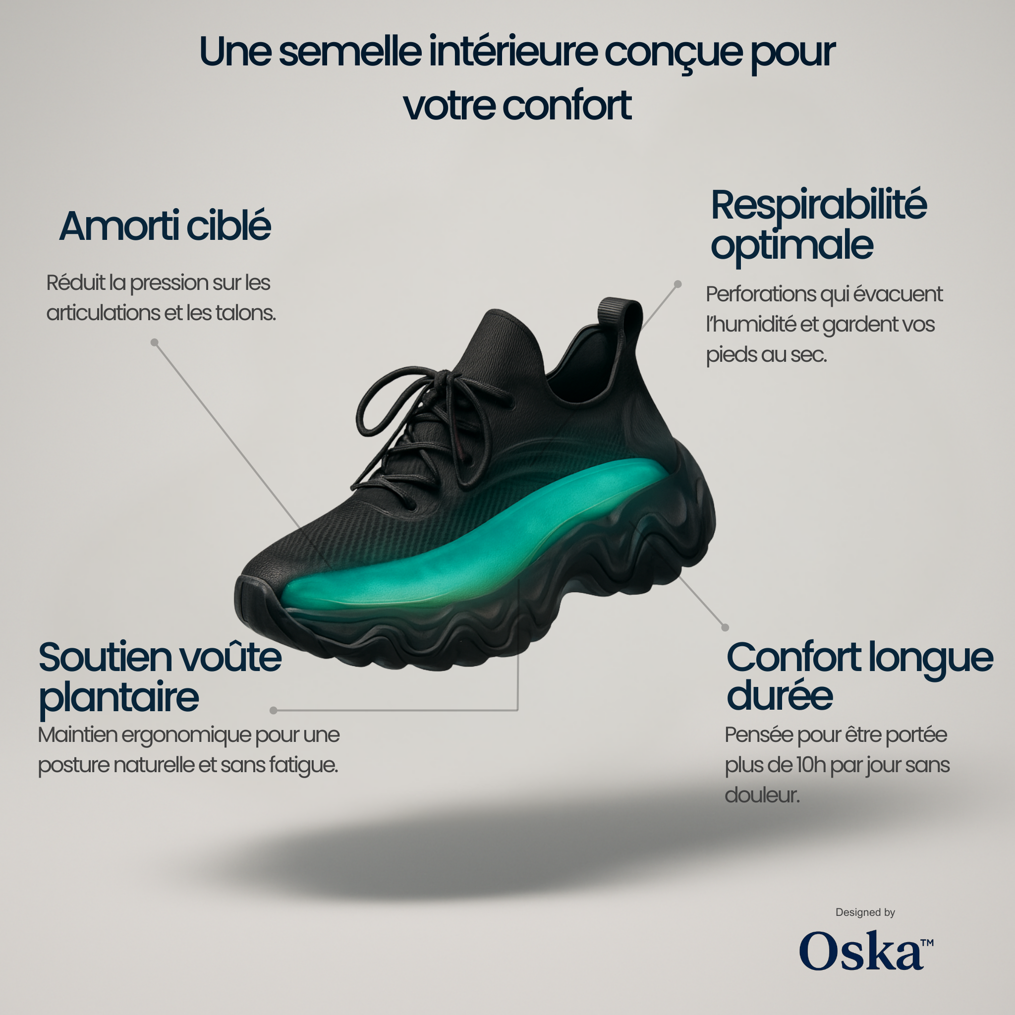 Oska™ – Vos alliées confort pour tenir +8h debout sans souffrir